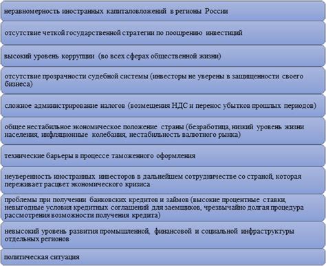 Привлечение иностранных инвестиций и повышение престижа России