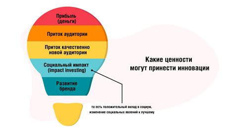 Привнесите свежий взгляд и инновации в унаследованное