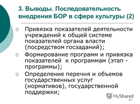 Привязка подсветки к программам и играм