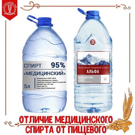Приготовьте медицинский спирт и стерилизуйте наконечник