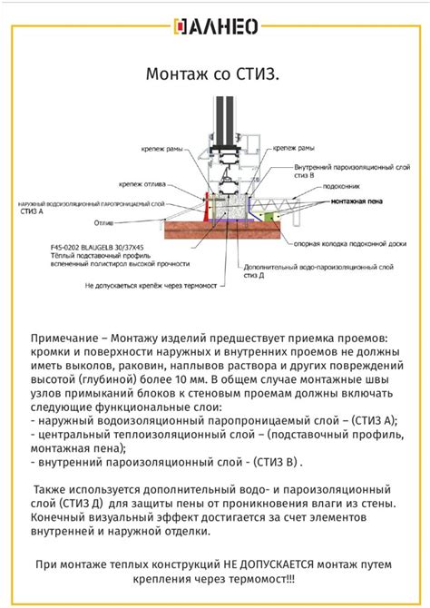 Придерживайтесь инструкции по монтажу