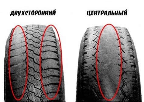 Признаки износа резины на шинах