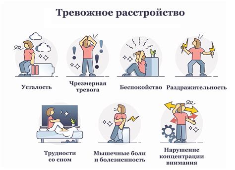 Признаки и тревожные знаки