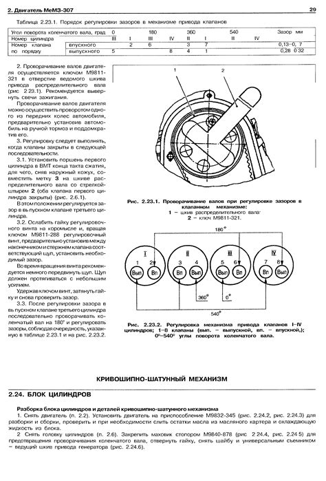 Признаки регулировки клапанов ВАЗ 2107