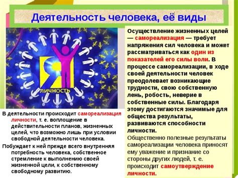 Признание и уважение со стороны общества