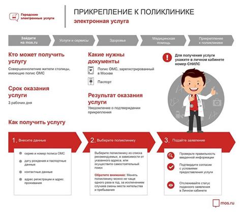 Прикрепление ребенка к поликлинике: схемы и решения