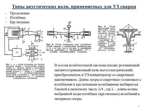 Применение акустических трюков для увеличения громкости