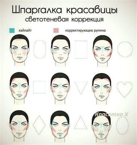 Применение базового макияжа для рок-чики