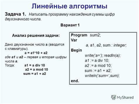 Применение библиотеки math для нахождения суммы цифр числа