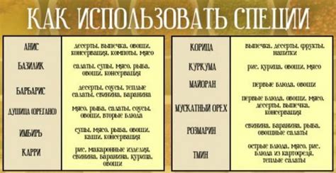 Применение в различных блюдах
