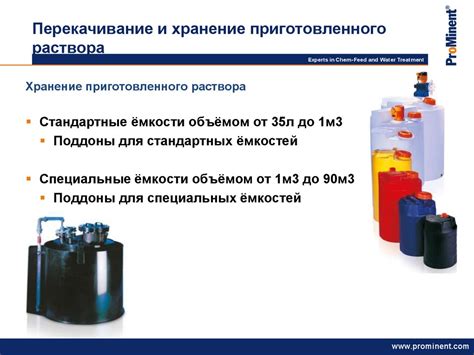 Применение и хранение раствора