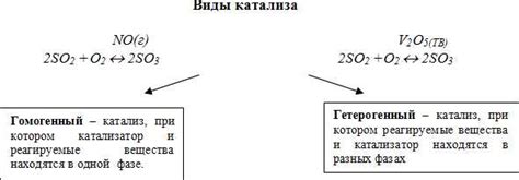 Применение катализаторов