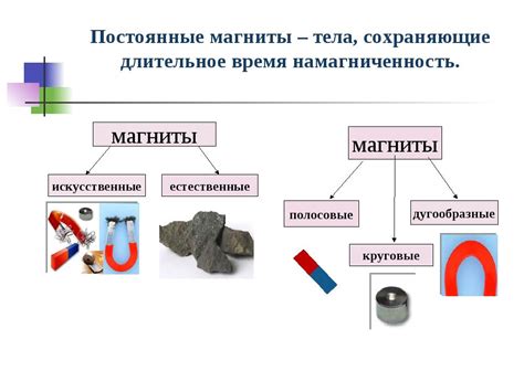 Применение керамических магнитов
