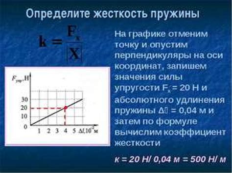 Применение коэффициента жесткости в инженерии