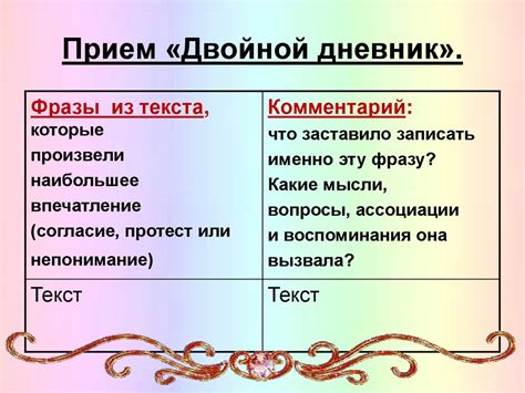 Применение критического мышления
