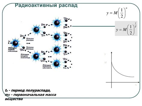 Применение микроамперметра в различных областях