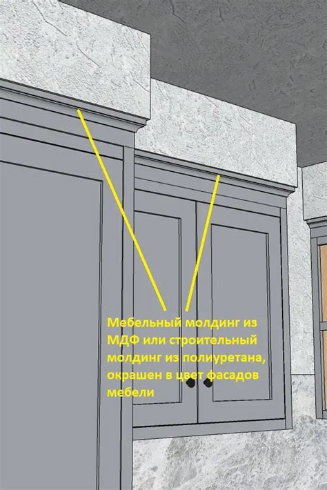 Применение молдингов и накладных элементов