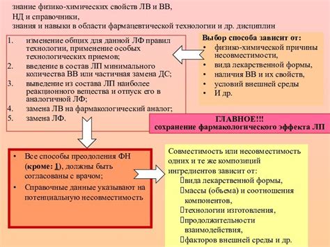 Применение особых техник для добавления объема