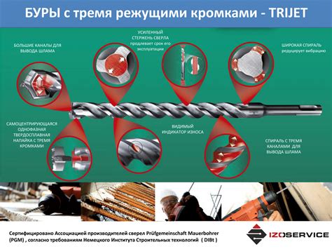 Применение отвертки с режущими кромками для удаления сорванной головки шурупа