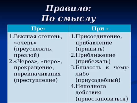Применение приставки "при-"