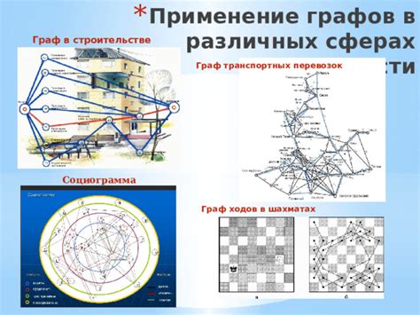 Применение радиоключей в различных сферах