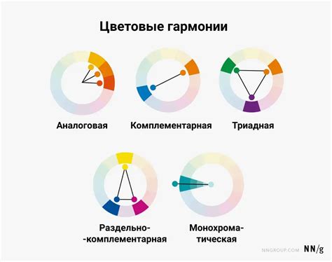 Применение разнообразных цветовых схем