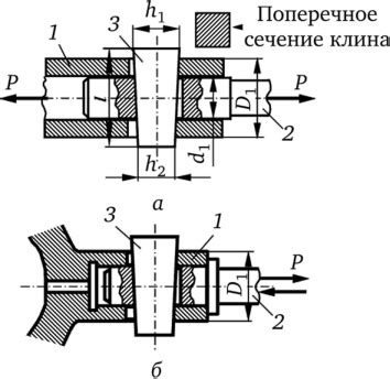 Применение рамочного соединения