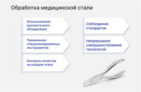 Применение специализированных инструментов