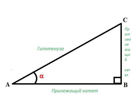Применение тангенса треугольника