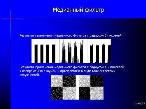 Применение тематических изображений