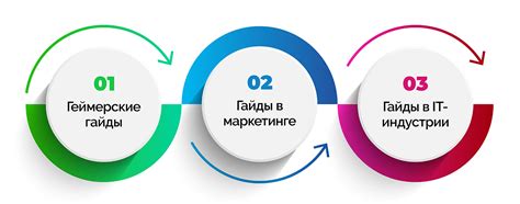 Применение тифлосурдопереводчика в разных сферах