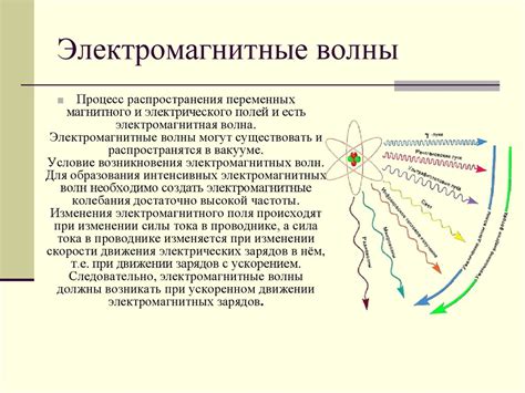 Применение электромагнитных волн для разрушения термометра