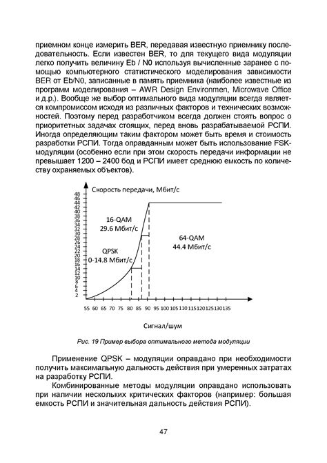 Применение эффектов и модуляции