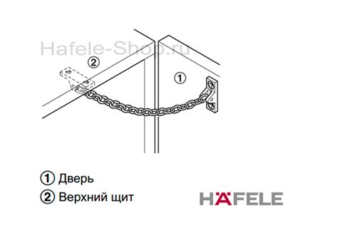 Примените механическую силу для открытия двери