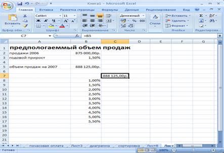 Применить функцию сводной таблицы для объединения данных