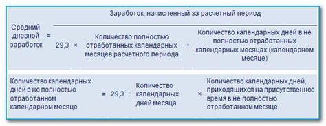 Применяйте формулу расчета