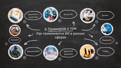 Примеры: как РПТ применяется в разных сферах