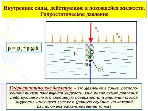 Примеры вычисления давления