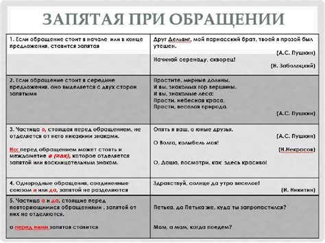 Примеры грамматически верного перевода: