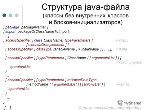 Примеры инициализаторов классов