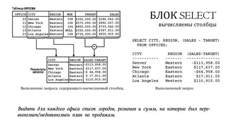 Примеры использования команды array