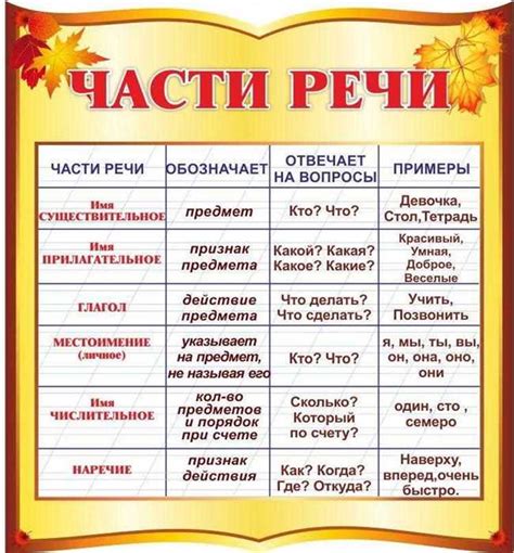 Примеры использования слова "выскочил" с "о"