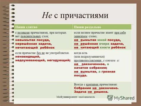 Примеры использования слова "невходящие"