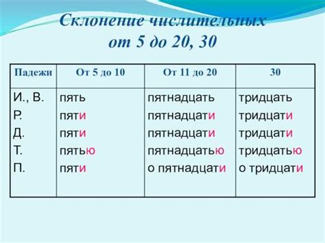 Примеры использования слова "низком"