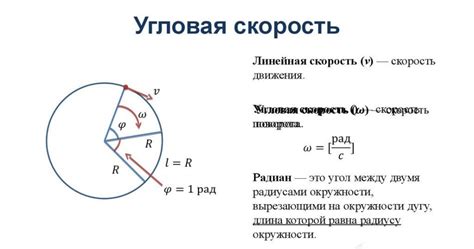 Примеры использования угловой скорости