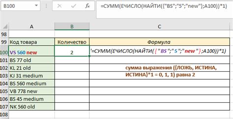 Примеры использования функции "Поиск пересечения" в Excel