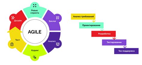 Примеры использования DoEvents
