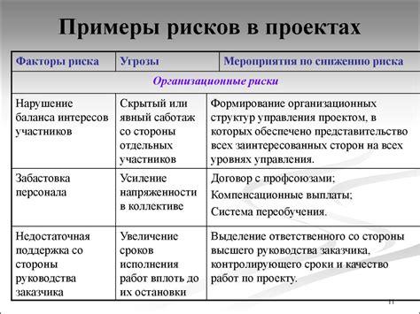 Примеры использования taglib в проектах