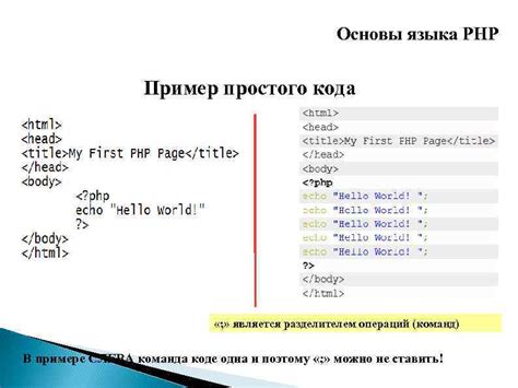 Примеры и синтаксис использования PHP условий