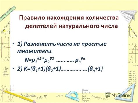 Примеры кода для поиска числа делителей